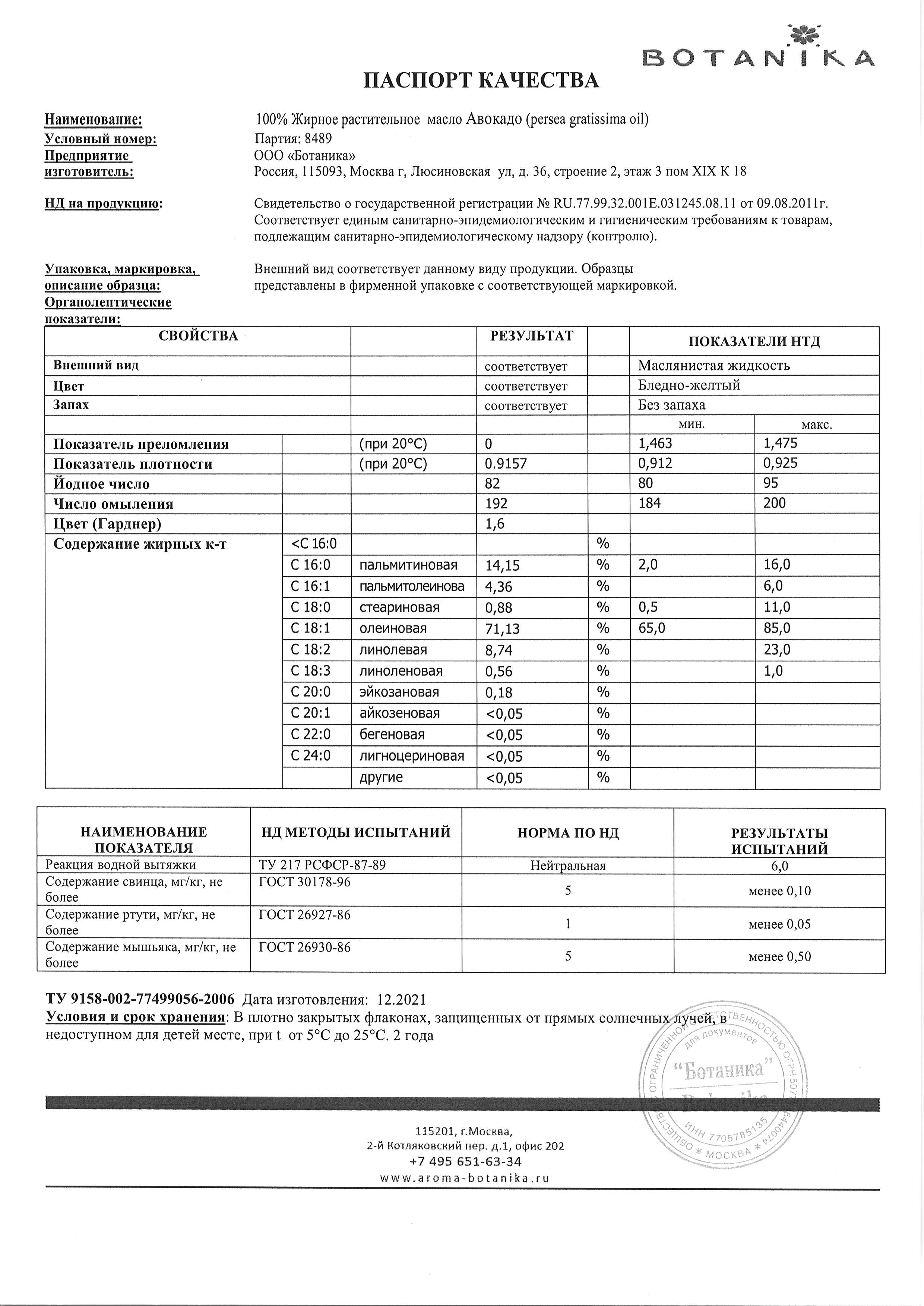 Паспорт №122021